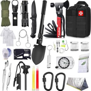 Kit de Supervivencia Auriver